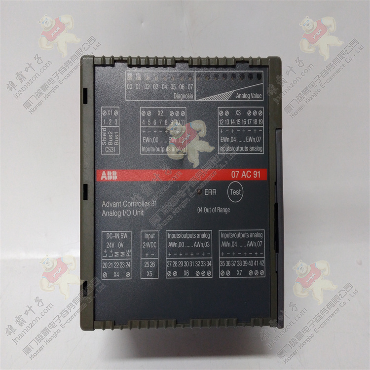 ABB 3HAC024577-001